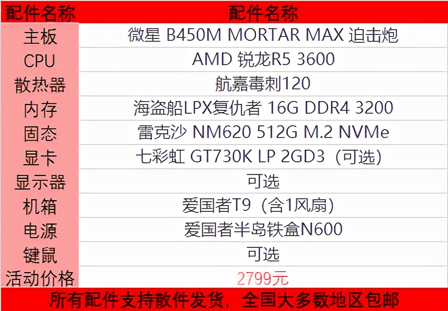 北京组装电脑配置清单2021年最强,10万组装电脑配置清单2021年最强