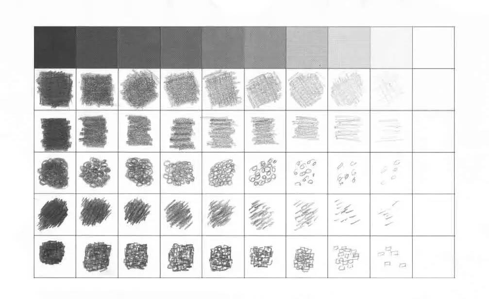 基础素描用铅笔该画些什么,画素描拿铅笔的正确方式