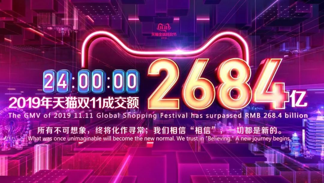十余年中国电商的逆袭与崛起,2019电商盘点