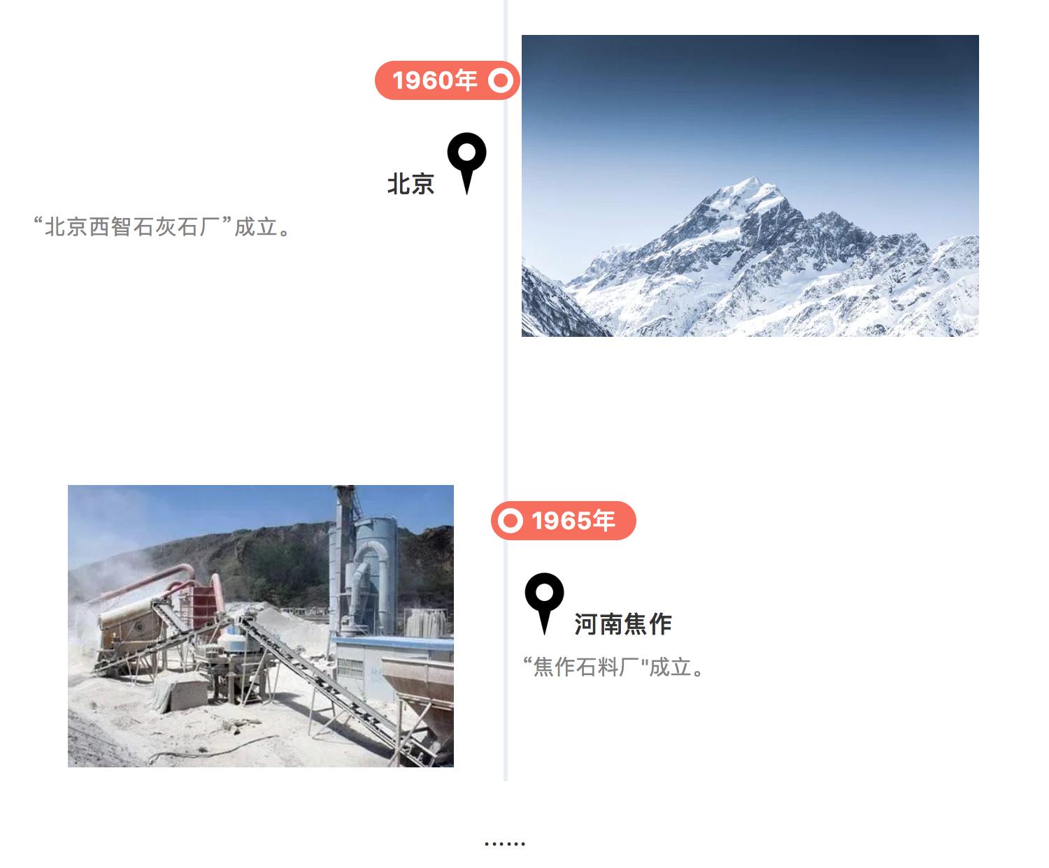 碳酸钙发展史,碳酸钙历史