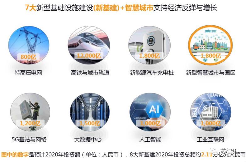 arm服务器最新消息,arm服务器效果好吗