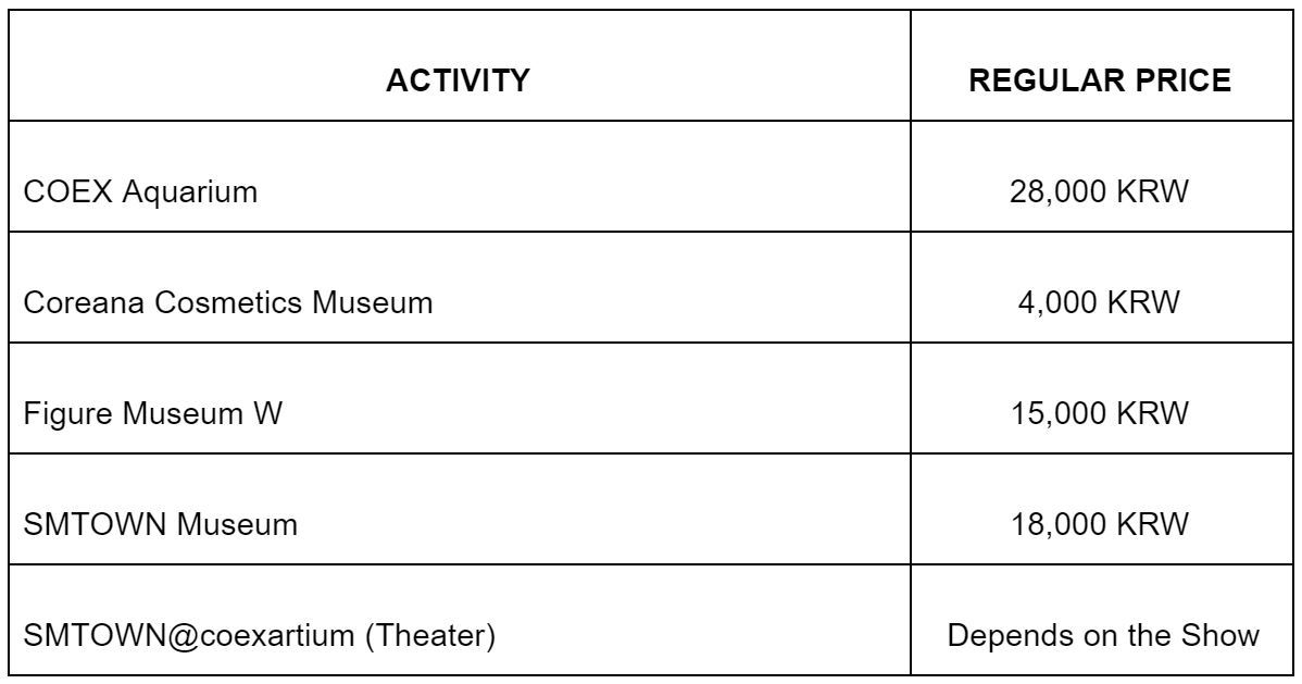 去韩国需要买交通卡么 (去韩国旅游买什么公交卡最好)
