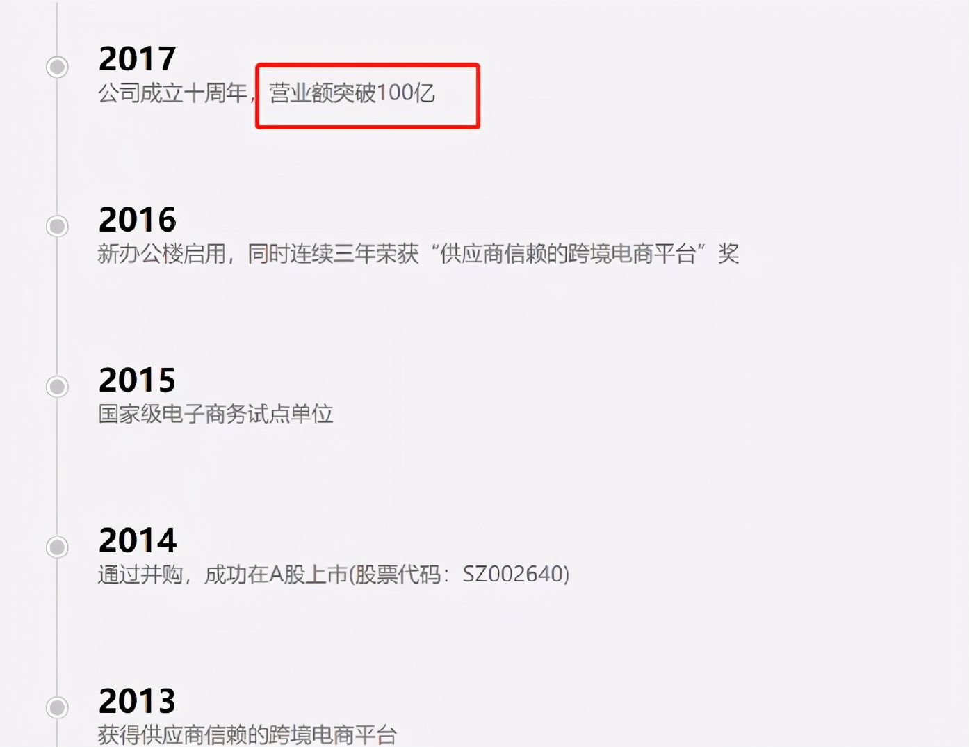 环球易购被收购,环球易购被申请破产