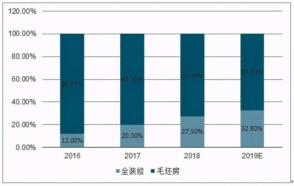 立邦多乐士嘉宝莉哪个涂料好些 (立邦漆三棵树和嘉宝莉怎么选)
