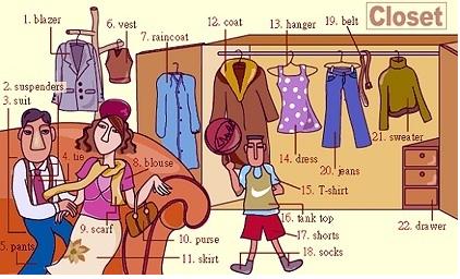 英语生活常见单词拼读启蒙,图解速记初中英语高频词汇