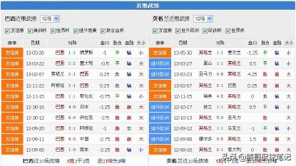 足彩盘口分析口诀秘籍,足彩升降盘必背口诀