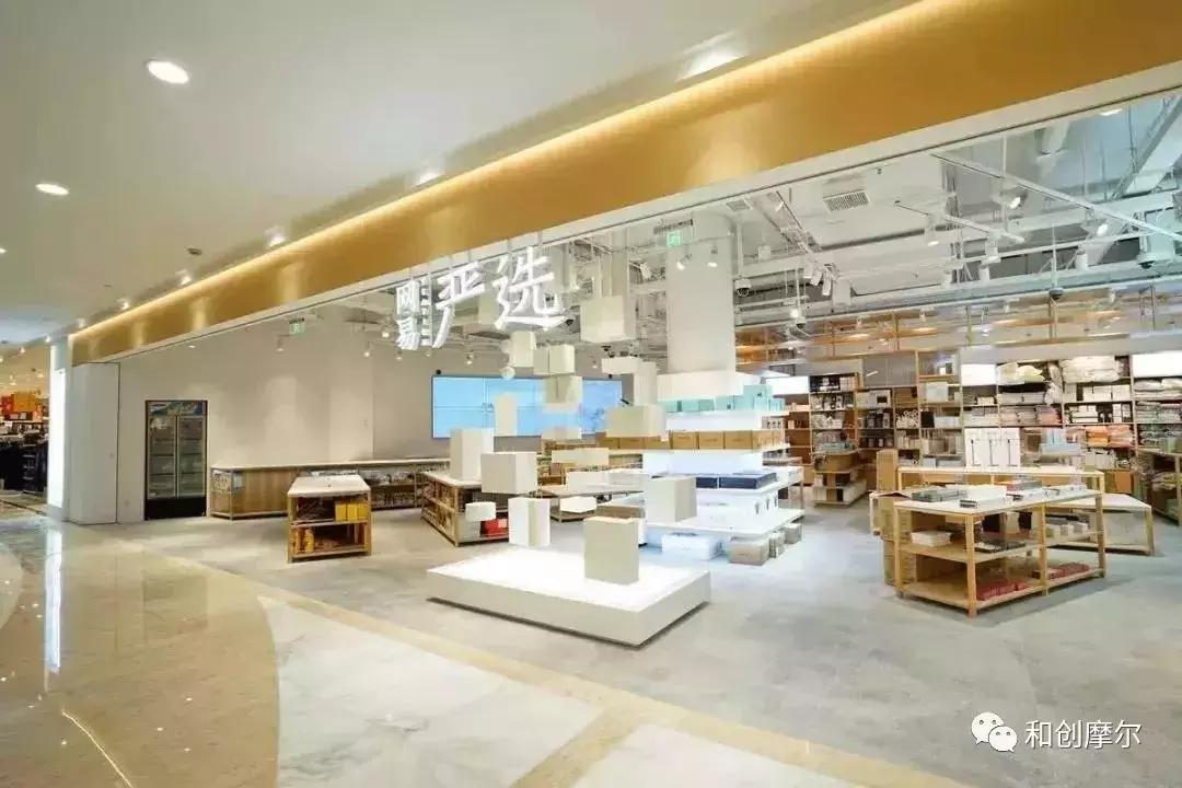 时尚与零售行业,2019时尚零售总额