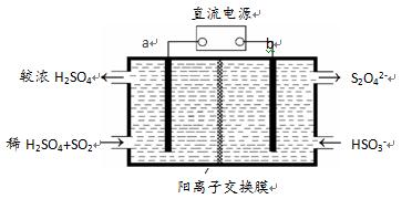 高考化学模拟试卷及答案,高考化学模拟卷