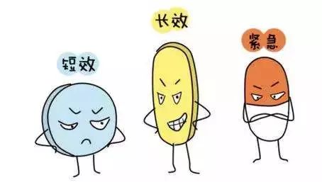 女性必知的100条健康知识,女性妇科健康方面对照表