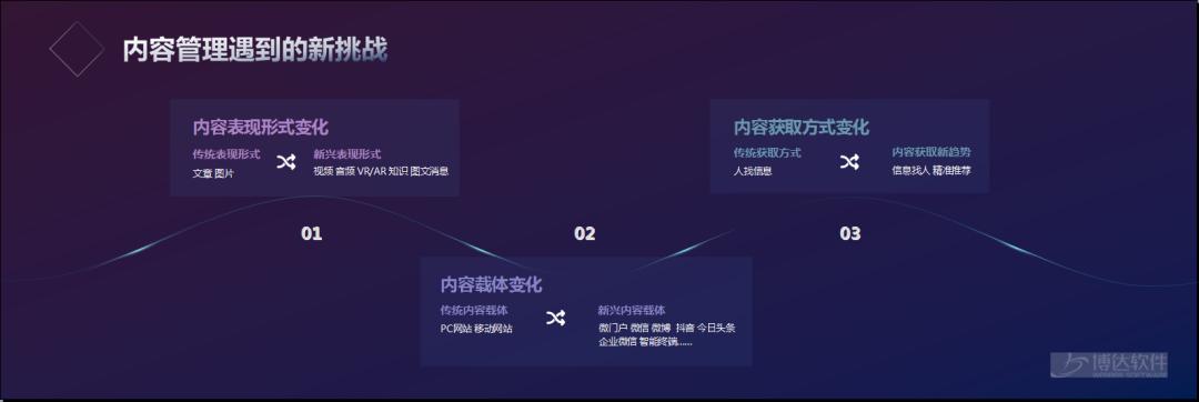 娴峰彛鍙紑鍗氶硨浜氭床璁哄潧浼氳,娴峰彛宄颁細璁哄潧