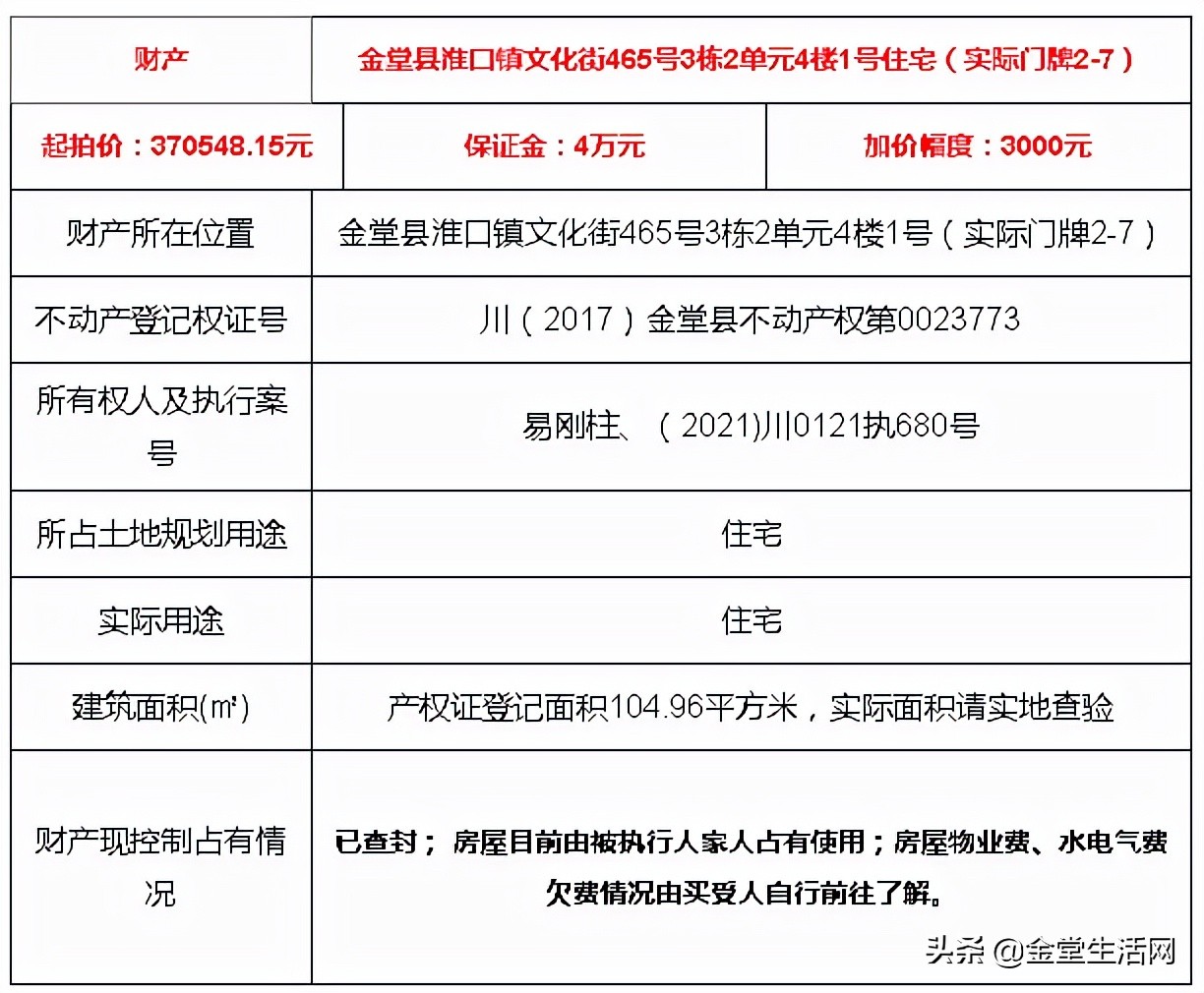 金堂县淮口解放路50号,解放路49号院二手房