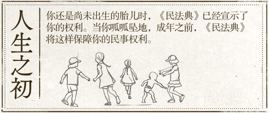 民法典史上最全的法律年龄对照表,法律年龄对照表大全