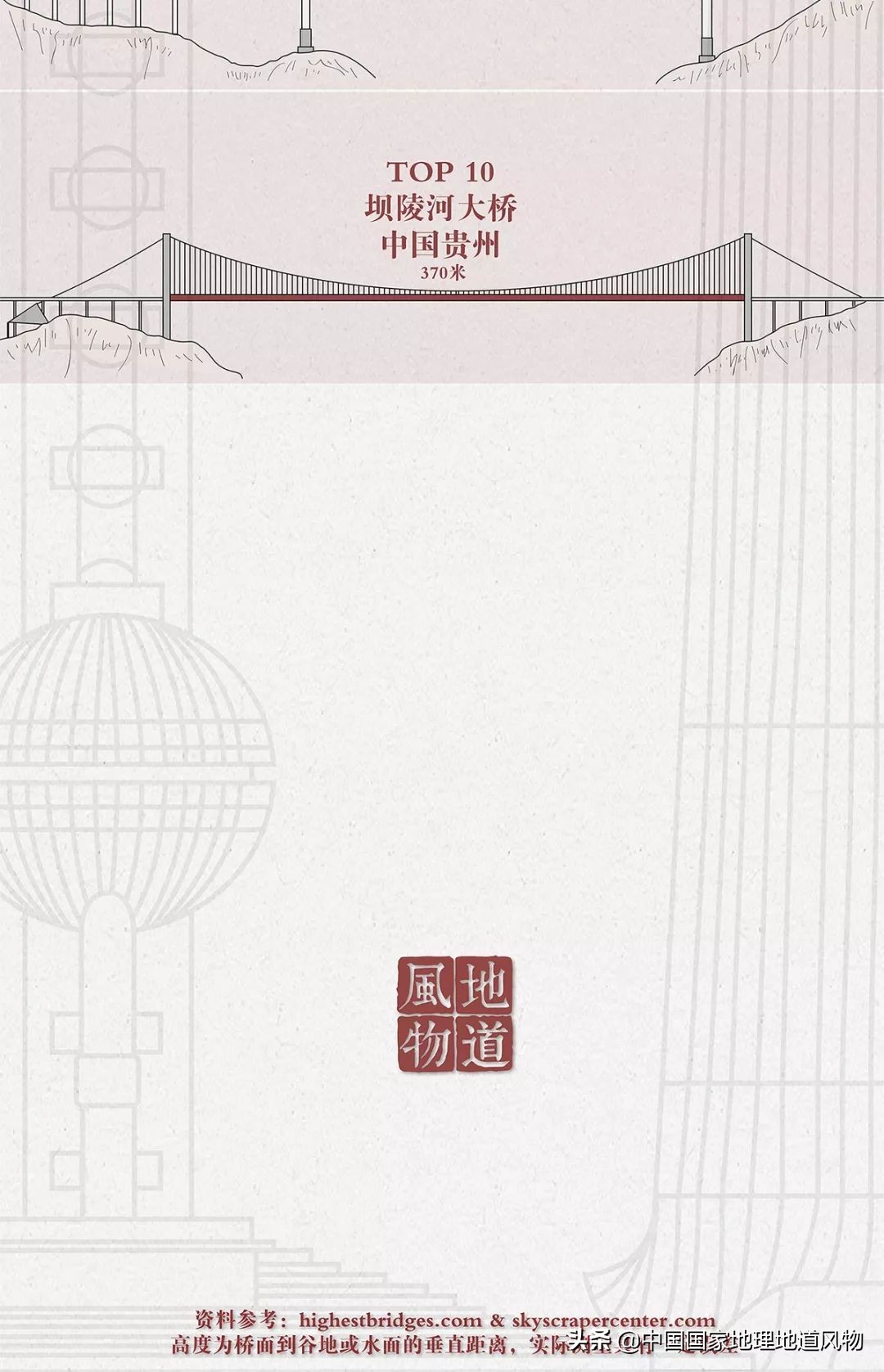 中国凉都六盘水完整视频,中国凉都六盘水气候宜人