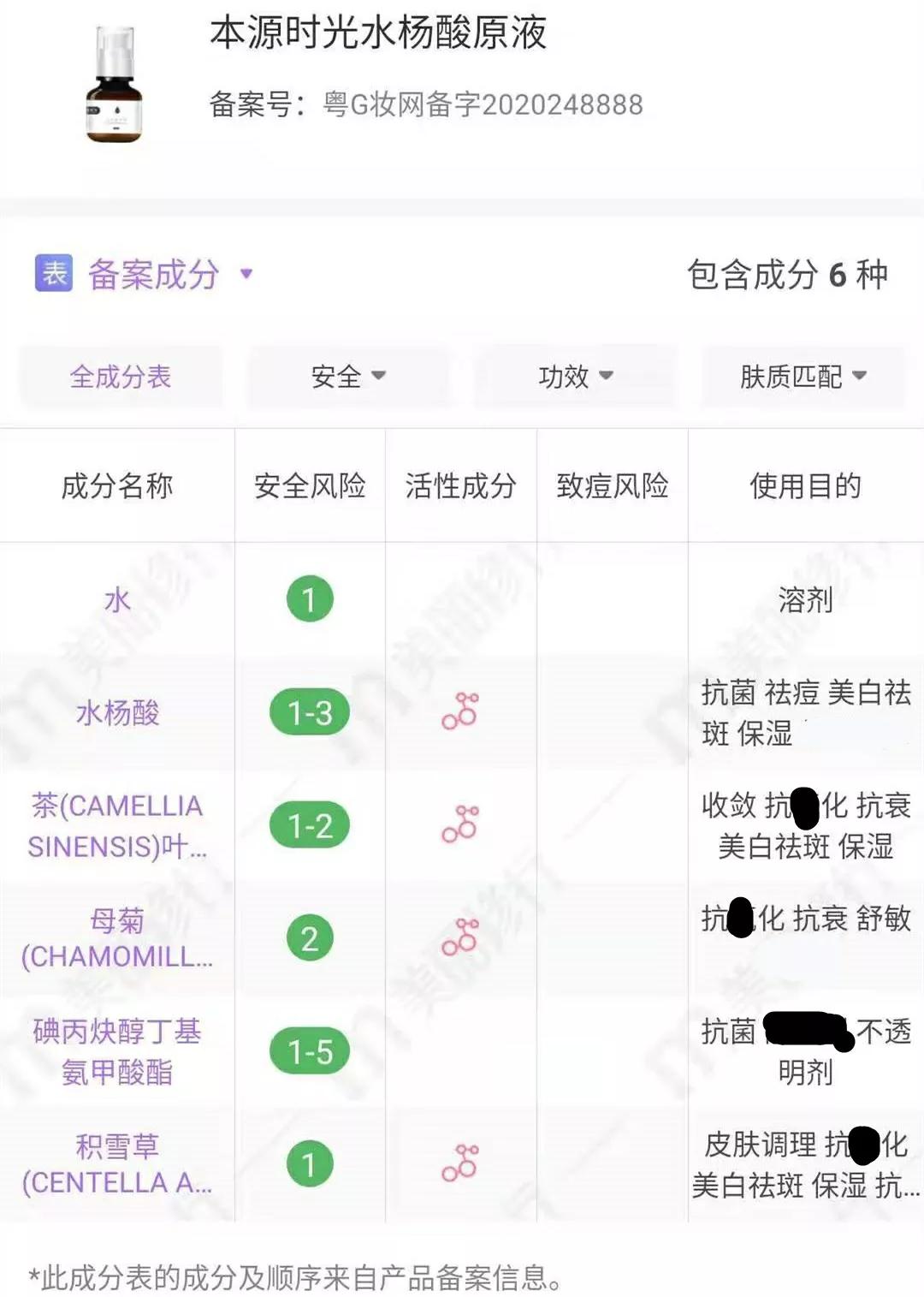 去皮肤科医院看痘痘,北京看痘痘好的皮肤科医院