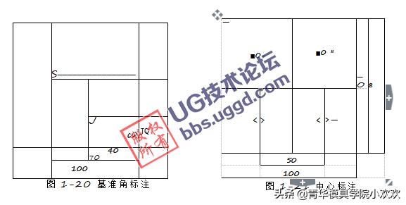 怎么看懂塑胶模具图纸,塑胶模具2D图纸尺寸标注
