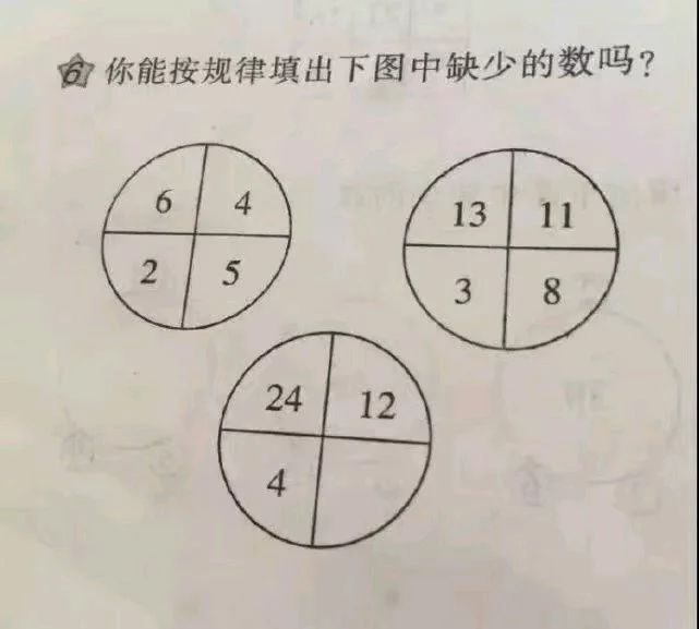 中国家长辅导作业合集,8090后家长必看内容
