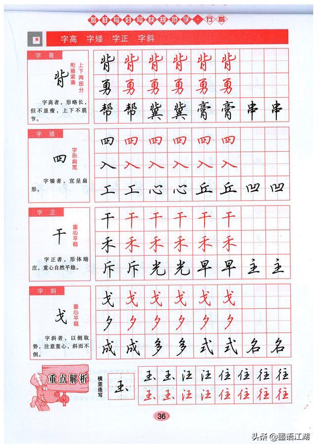 零基础怎么练行楷字帖,华夏万卷吴玉生行楷字帖使用方法