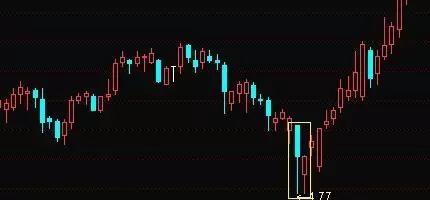 技术分析k线形态介绍,k线形态趋势分析
