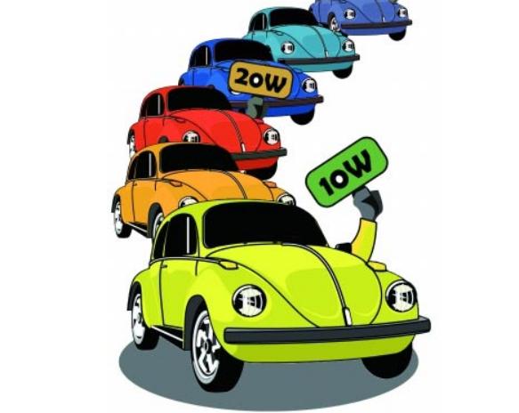 广州二手车销售流程,广州二手车卖车流程