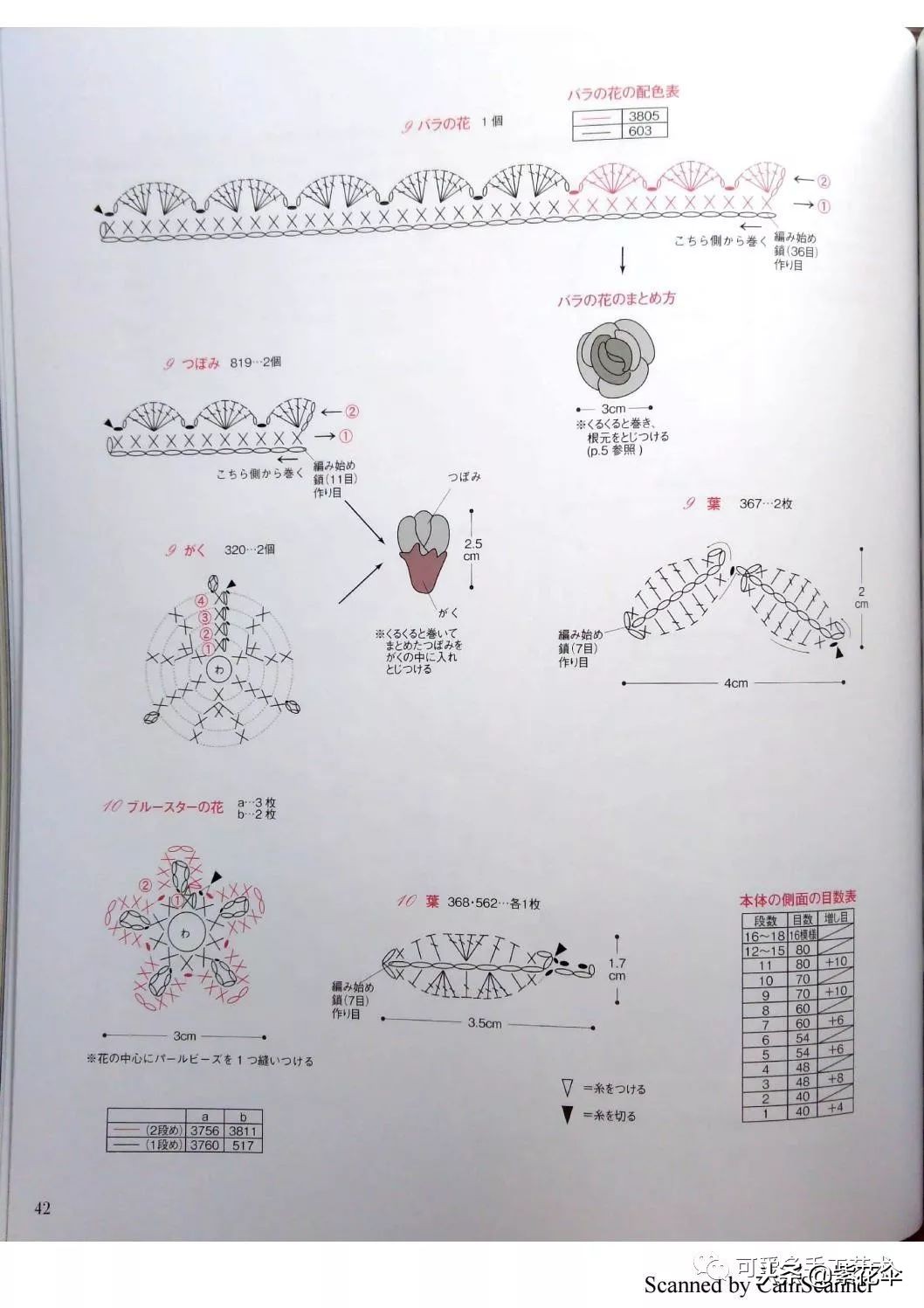用零线钩几款口金包零钱包成了包包里的奢侈品(附图片教程)