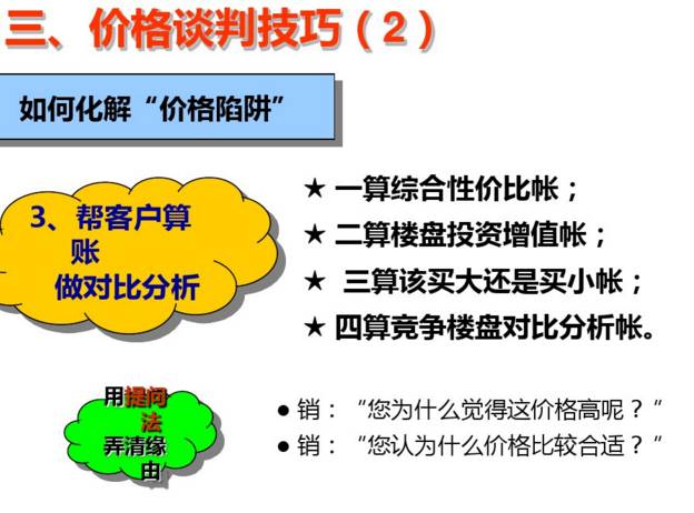 缃笟椤鹃棶鍩硅鏁欑▼,涓囩缃笟椤鹃棶鍩硅