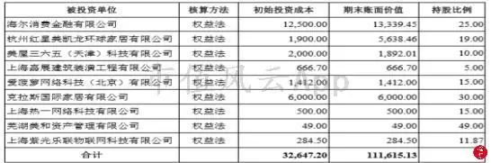 包租婆,包租婆卖房子