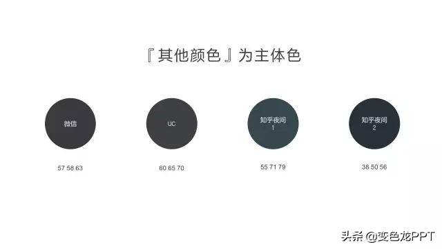 ppt干货模板,ppt最全干货总结