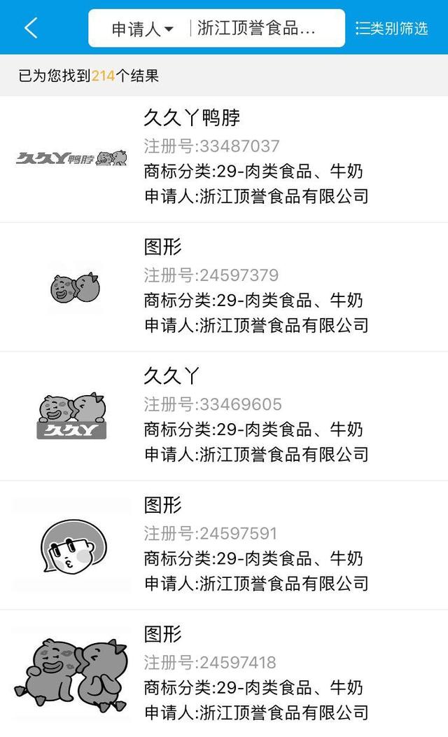 卤味商标侵权案例,卤味熟食久久鸭