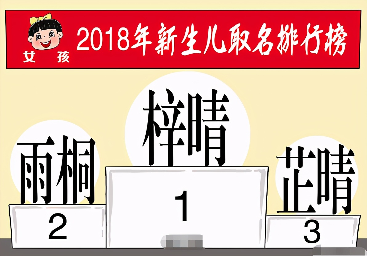 90后结婚证走红网络,小夫妻结婚证火了看名字