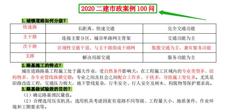 据说明年考纲会变？不过新瓶装旧酒，有二建案例100问，稳了