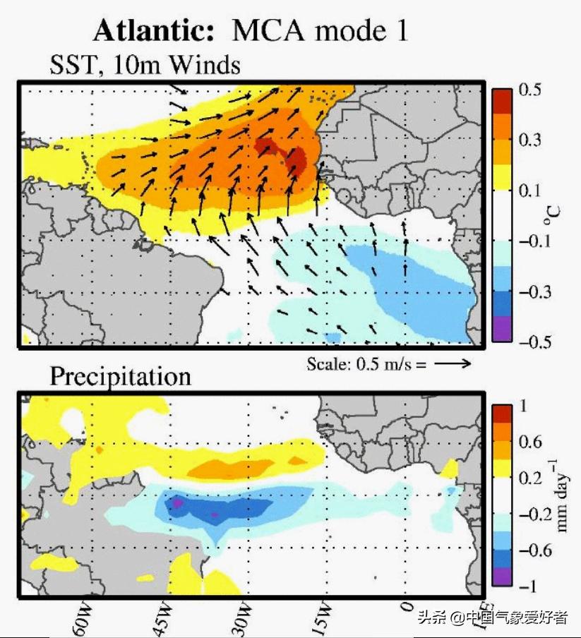 厄尔尼诺现象出现的月份,厄尔尼诺现象2023秋季表现及影响