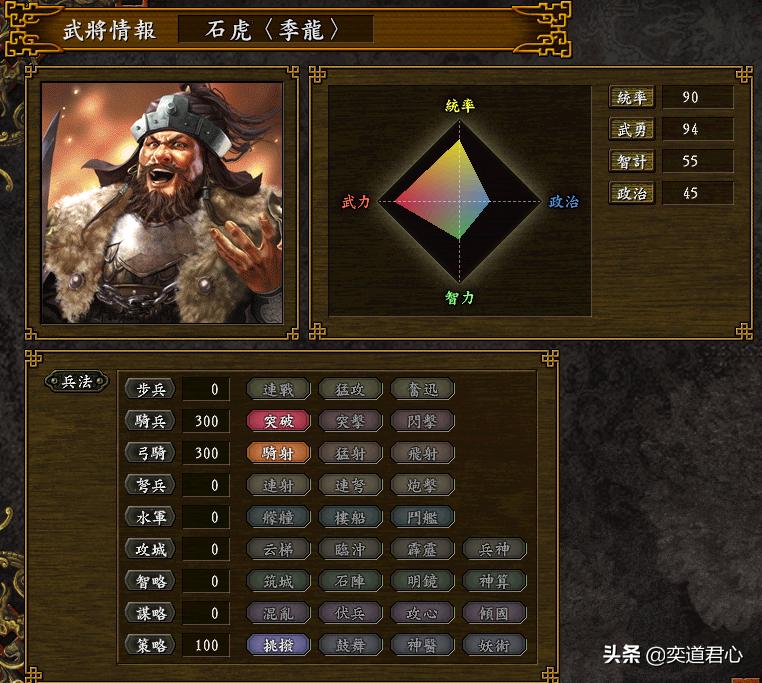 三国志9隐藏十个武将,三国志9十大神将