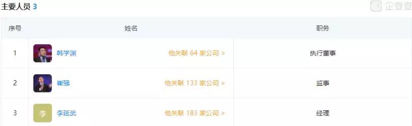 人人车合作P2P是小诺理财？900万大户称到期未兑付