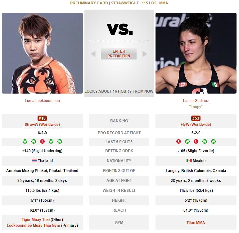 ufc格斗之夜198结果,ufc格斗之夜199对阵时间表