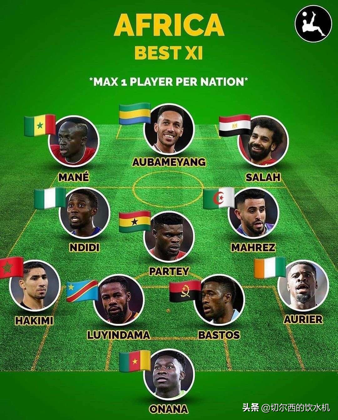 国足历史最强阵容首发,各个大洲足球最强的国家