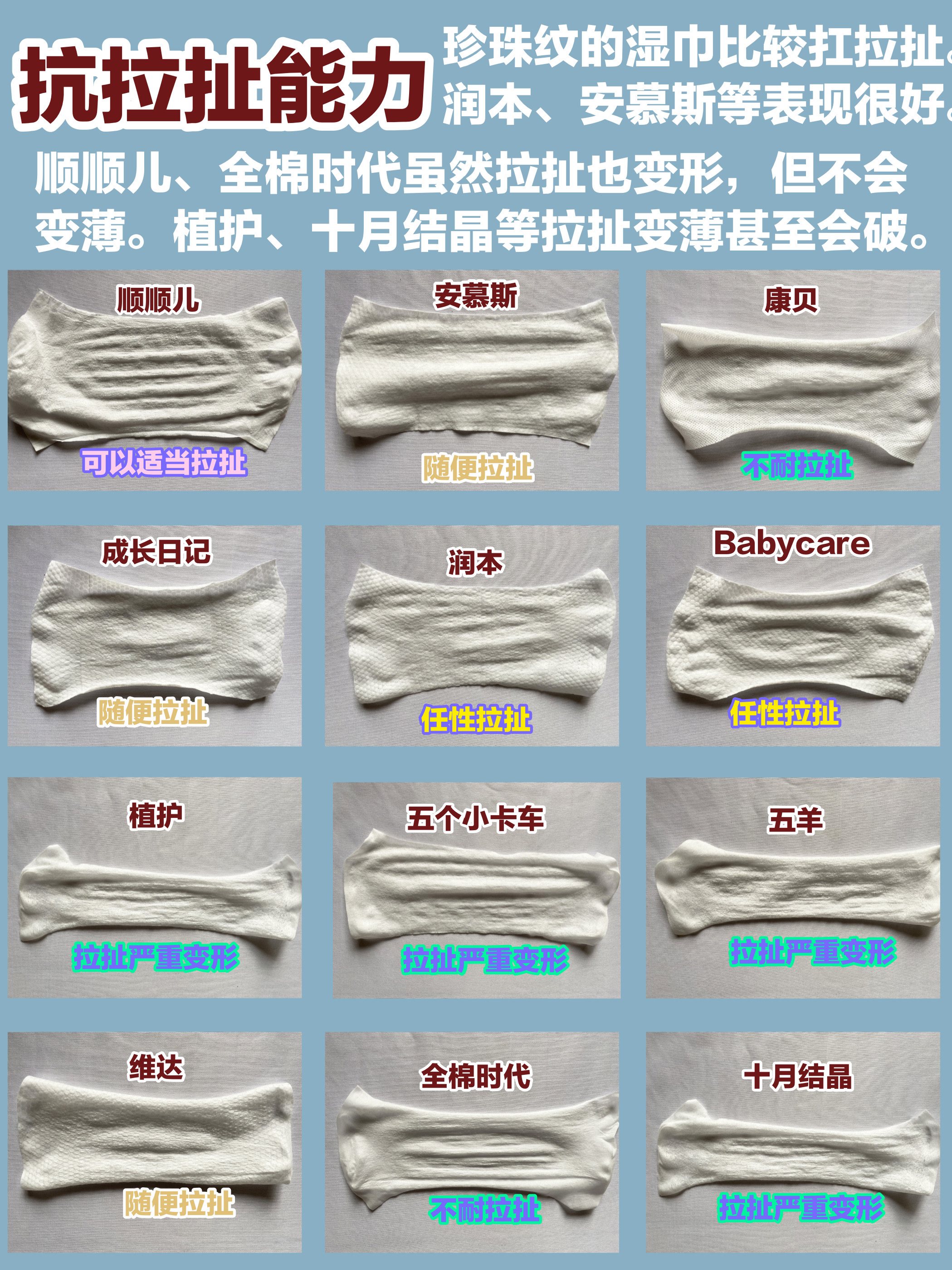 宝宝湿巾测试,婴儿湿巾怎么看好坏