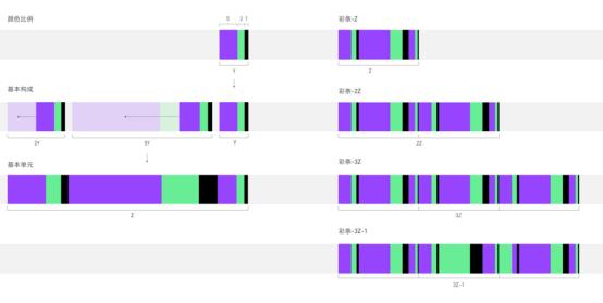 绉戞妧鍏徃logo,鐢熺墿绉戞妧鍏徃logo