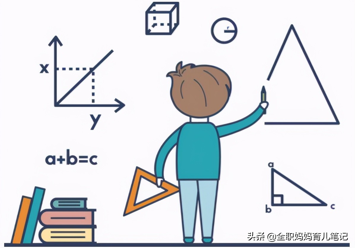 学而思数学跟不上还要继续上吗,学而思数学太难怎么办