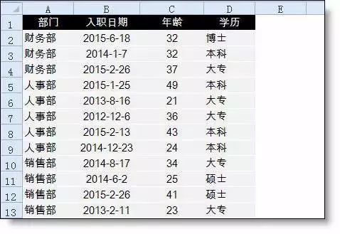 快速学习excel加减乘除函数公式,excel100个常用技巧函数公式