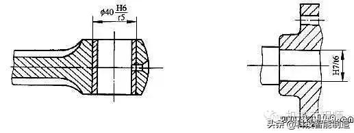 机械设计公差与配合标准表解读,机械基础公差与配合知识