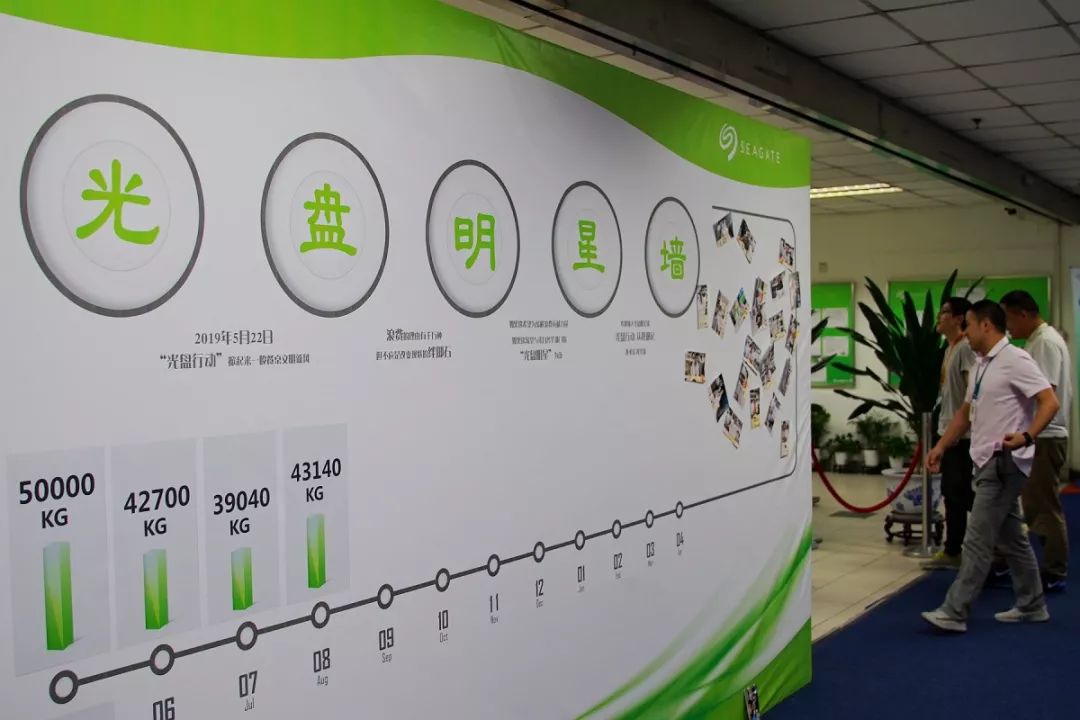 无锡这3家大公司的食堂曝光了！看得我泪流满面，想跳槽