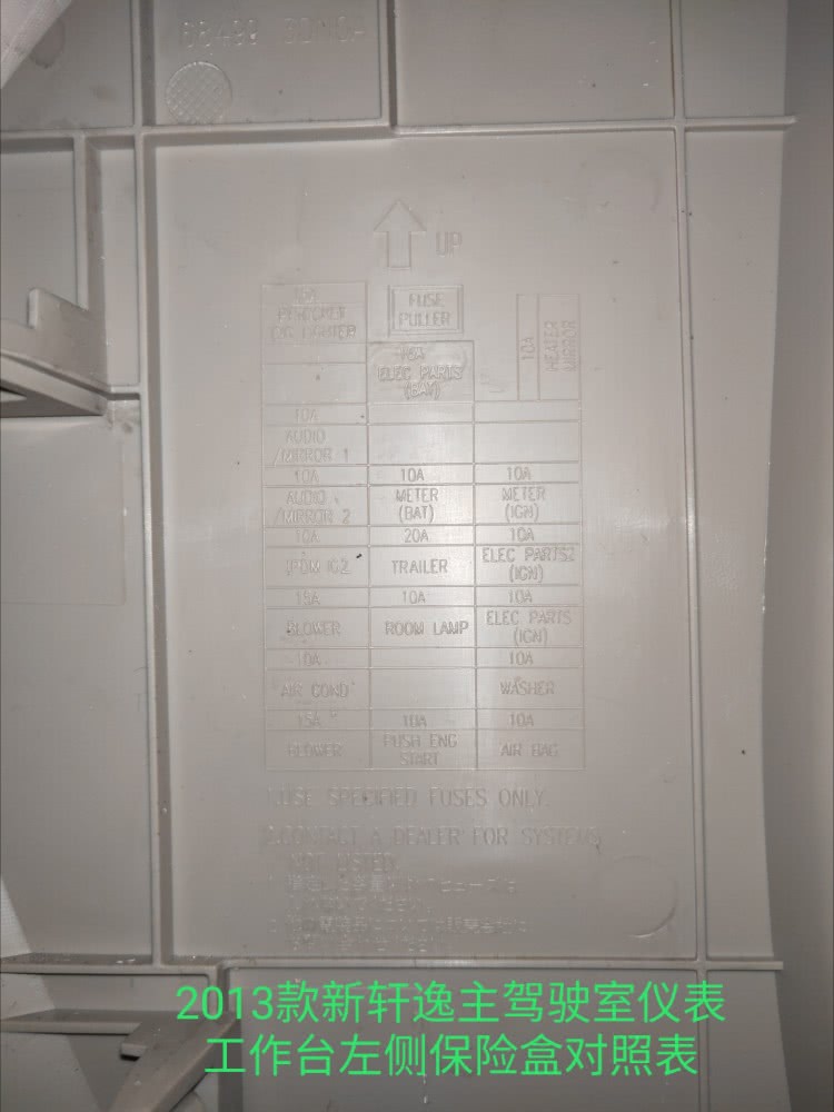 日产新轩逸点烟器保险丝对照表,2013款轩逸保险丝对照表