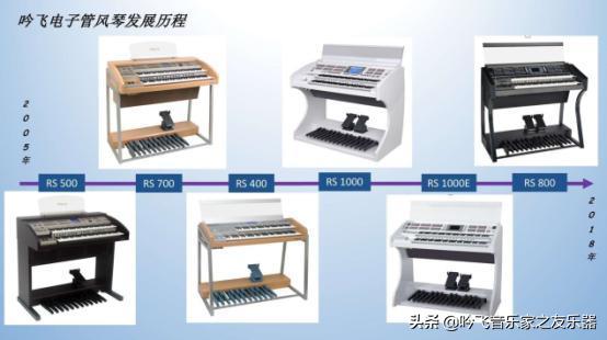 江苏吟飞电子钢琴公司,吟飞电子管风琴演示