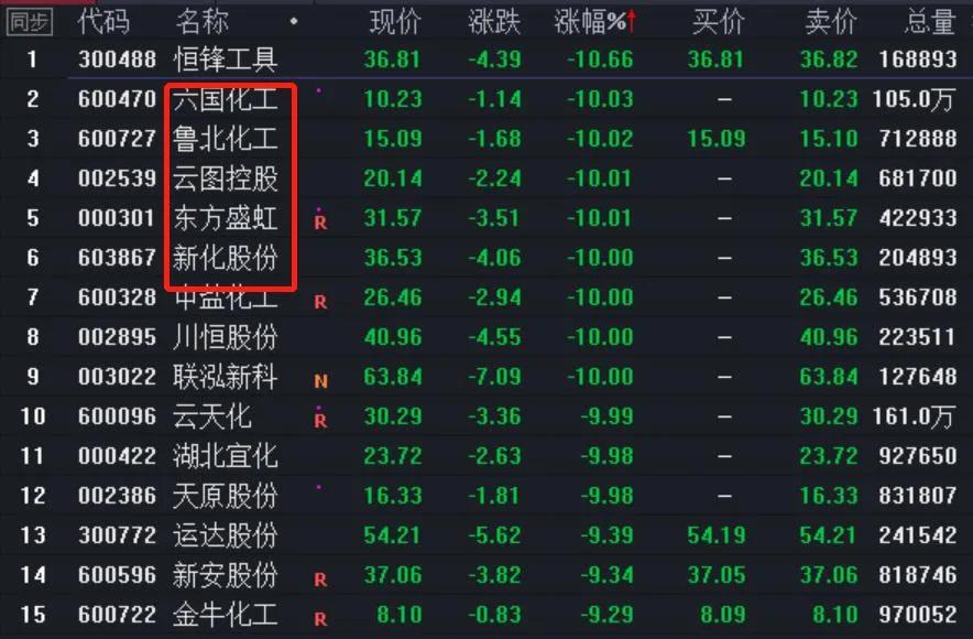 近期热点完整榜单,又一个新梗诞生原视频