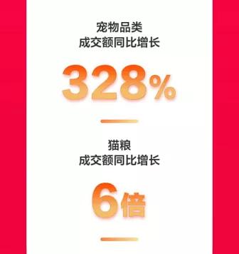 伯纳天纯狗猫粮测评,伯纳天纯super生鲜狗粮适合幼犬嘛