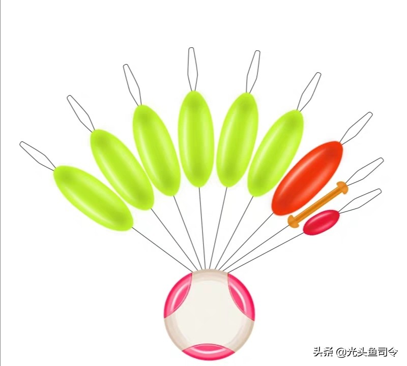 秋冬季七星漂朝天钩野钓实战,传统钓七星漂朝天钩线组如何选择