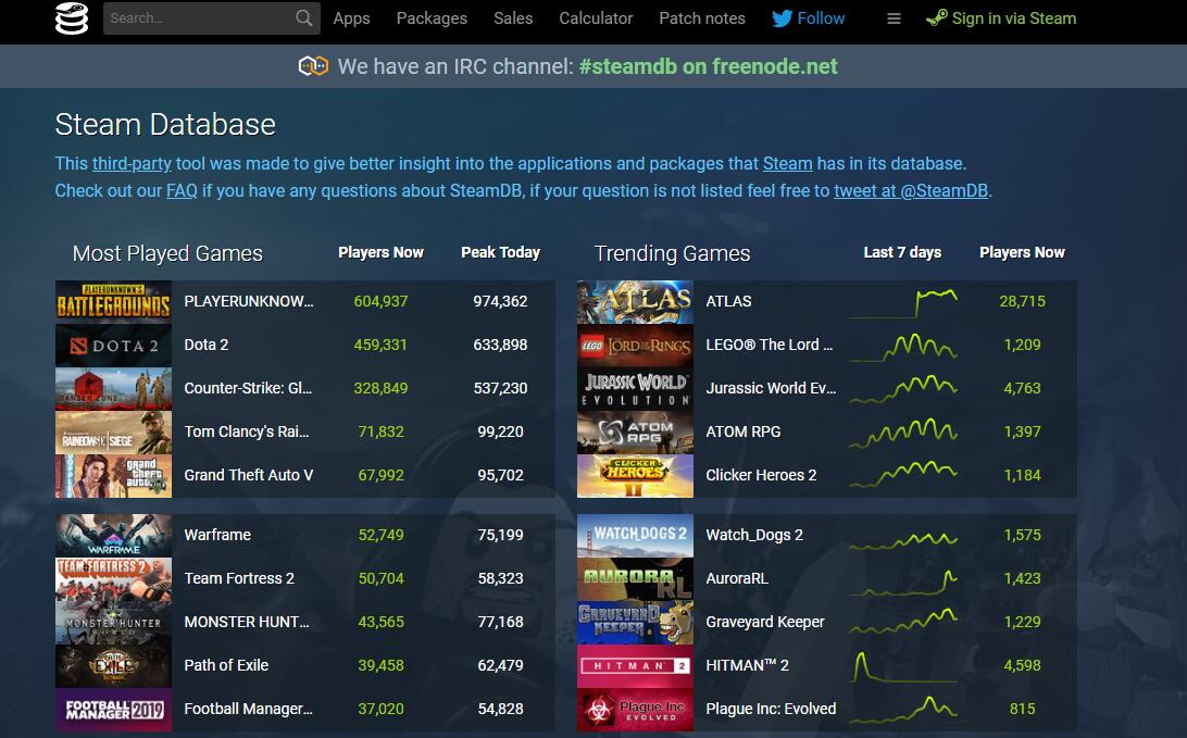 老司机带路吃鸡,老司机带路会怎么样