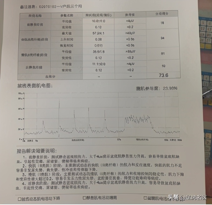腹式呼吸放松盆底肌,产后盆底肌放松方法