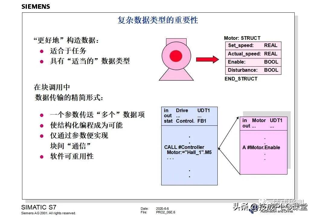 西门子plc200cn编程入门自学视频,plc快速入门微课堂
