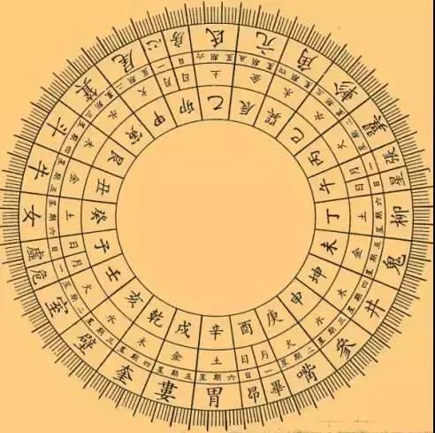 研习雕版丨没事翻翻老黄历,秘密还真不少